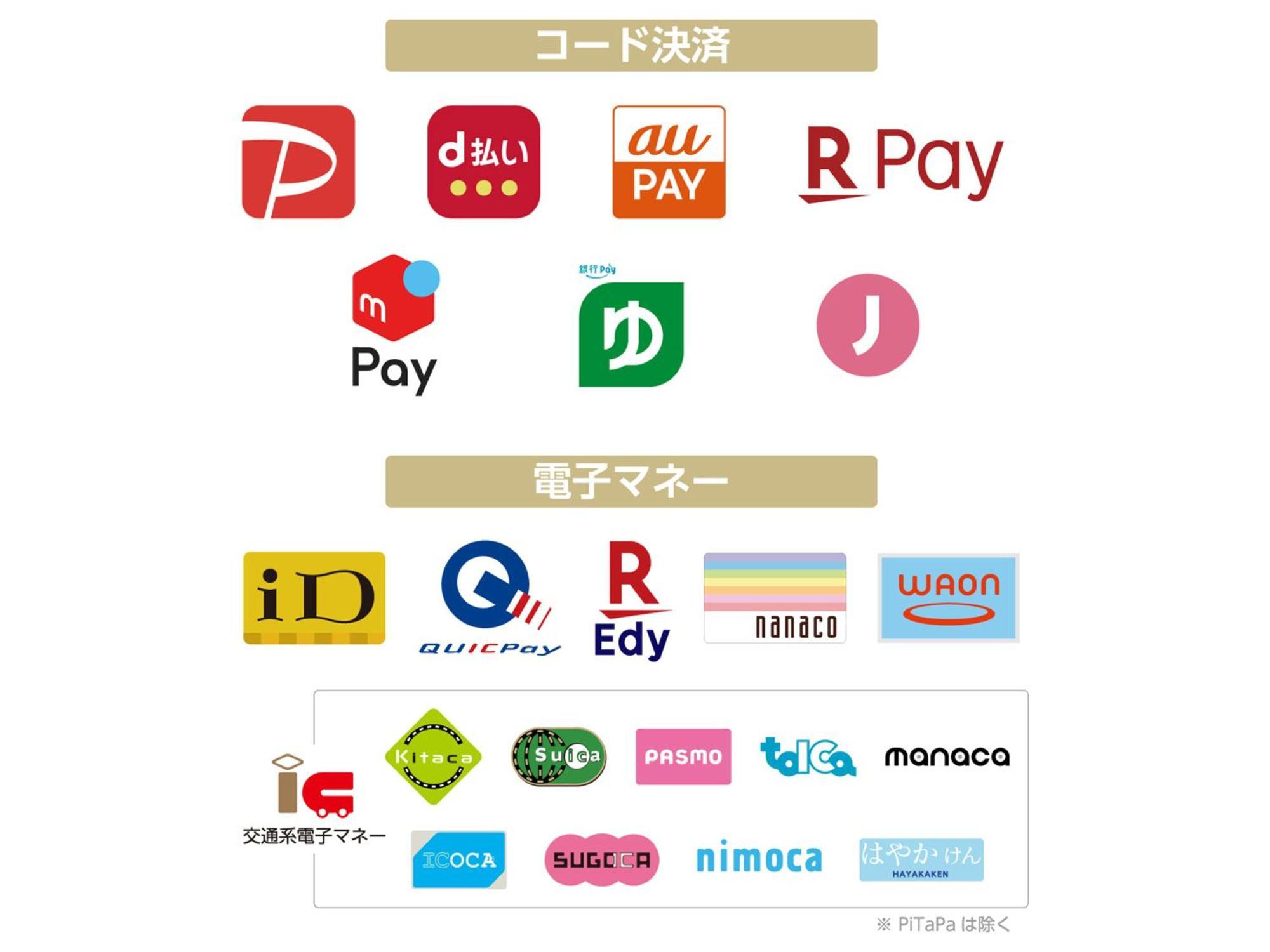 Apa Hotel Kagoshima Tenmonkan Kültér fotó